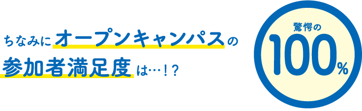 ちなみにオープンキャンパスの参加者満足度は…！？ 驚愕の100%